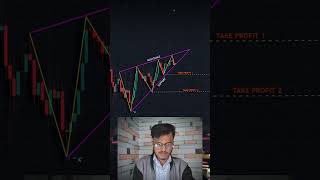 Rising wedge pattern 🤑 shortsfeed trading stockmarket forex crypto goldtrading ytshorts yt [upl. by Nirrok]