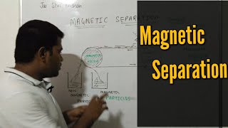 Magnetic Separation  Class12th [upl. by Gardas736]