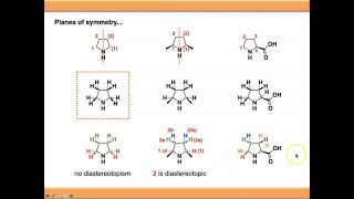 NMR Spectroscopy Diastereotopism [upl. by Ahseya]