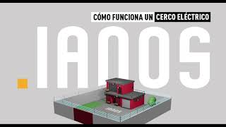 Cerco Eléctrico IANOS Wifi Seguridad Avanzada Hecha en México WIFI Integrado [upl. by Aremihc]