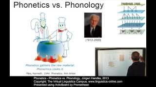 PHY101  Phonetics vs Phonology [upl. by Ahsiki]