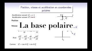 Mécanique  présentation et utilisation de la base polaire [upl. by Collette]