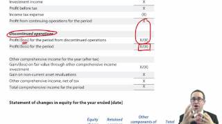 ACCA P2 Presentation of Financial Statements IAS 1 [upl. by Elohcim]