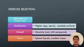 Periodization AES6620 [upl. by Adolpho473]