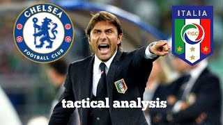 How does Italy play under Antonio Conte Italy vs Spain tactical analysis 2016 352 explained [upl. by Nike]