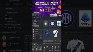 10 ANS ET PLUSIEURS CHAMPIONS EN ITALIE  Expérience  Football Manager 2024 [upl. by Schechinger311]