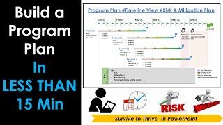 How to write a project plan  Product Roadmap Template in PowerPoint  Program Plan [upl. by Artemisia378]