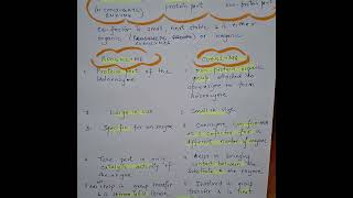 Apoenzyme amp Coenzyme difference enzymes neet [upl. by Kosel]