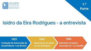 A Entrevista  Isidro da Eira Rodrigues 1ª parte [upl. by Kerns]