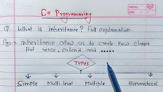 C  Inheritance  Simple Multilevel Multiple and Hierarchical Inheritance [upl. by Aicened]