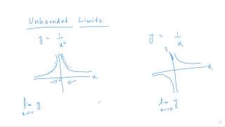 Unbounded Limits  Calculus [upl. by Saiasi]