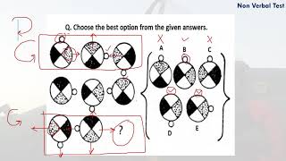 N Verbal Test 31  How to solve Non Verbal Test [upl. by Nonnac]