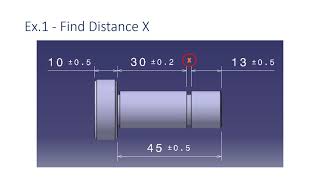 Tolerance Stack up AnalysisII [upl. by Leonhard]