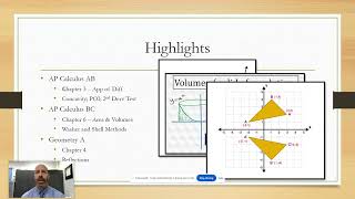 Weekly Math Class Update  Mr Allen [upl. by Aisiat]