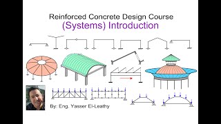 30 Systems 2 Introduction of Systems page 020 [upl. by Nnayelhsa]