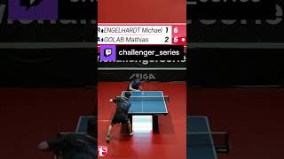 ENGELHARDT VS GOLAB 20240215  challengerseries on Twitch [upl. by Annaitsirk]