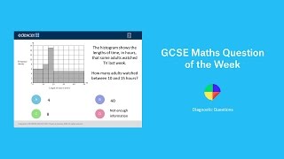 Interpreting Histograms GCSE Maths Question of the Week [upl. by Amal]