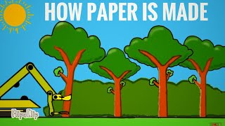 How paper is made animation [upl. by Irollam]