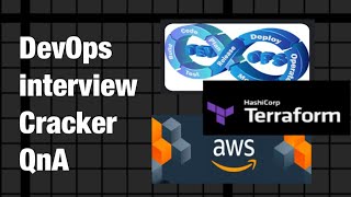 Top DevOps Interview Questions Real Scenarios and ProblemSolving Insights [upl. by Iahk]