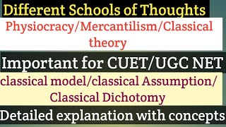 PhysiocracyMercantilisimClassical Theory Macroeconomics for CUET PG Economics important concept [upl. by Ocirne251]