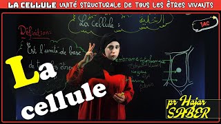 quotLa cellule  unité de base de tous les êtres vivantsquot 1AC [upl. by Dougie]