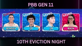 PBB 10th Eviction Night I October 5 2024 I TRENDING [upl. by Mavra930]