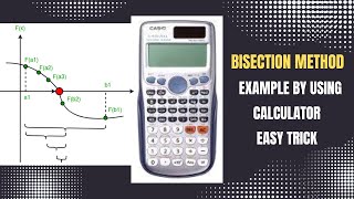 Bisection method by using Calculator  Easy trick  In UrduHindi [upl. by Editha347]