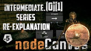 Unity 56 NodeCanvas Intermediate01  REExplanation Of THIS playlist Series  Behavior Tree [upl. by Anita984]