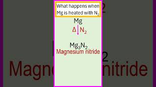 What happens when magnesium Mg is heated with nitrogen N2 chemistry [upl. by Nnylharas]