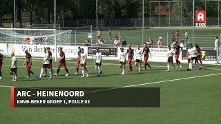 Samenvatting ARC  Heinenoord [upl. by Maisey]