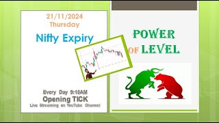 Live Streaming Expiry Nifty 21112024 Thrusday levels nifty banknifty sensex index [upl. by Siuraj904]