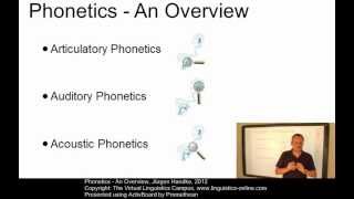 PHO101  Phonetics Overview [upl. by Nylrehs477]