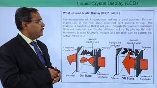 Liquid Crystal Display [upl. by Ardnuasak]