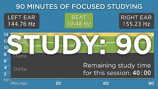 v2 90 Minutes of Focused Studying The Best Binaural Beats [upl. by Ahsiuqel]