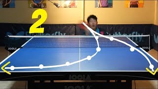 Best Table Tennis Serves Tutorial Pt 2 reverse pendulum tomahawk  TOMORROW TABLE TENNIS [upl. by Yesdnil]