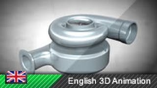 How a turbocharger works Animation [upl. by Analra]