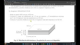 14 Apoyos elastoméricos Neopreno para puentes [upl. by Solberg774]