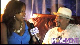 Howard Hewett Interview [upl. by Peugia]