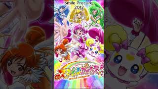 Chronologie Precure [upl. by Cleodal694]