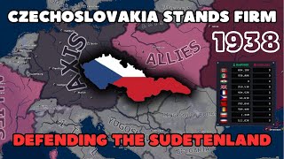 What If Czechoslovakia Refused to Give Up the Sudetenland in 1938  HOI4 Timelapse [upl. by Acinahs6]