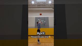 Your birth month is your trickshot ability basketball shorts [upl. by Dorren326]