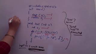 DS 11 Introduction to timespace complexity and asymptotic notations [upl. by Haerb]