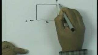 Attenuation in waveguide continued [upl. by Oiram]