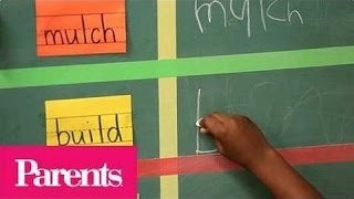 What Your Child Will Learn in the Kindergarten Curriculum  Parents [upl. by Nwahs]