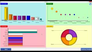 Families homeopathic analysis [upl. by Wivestad]