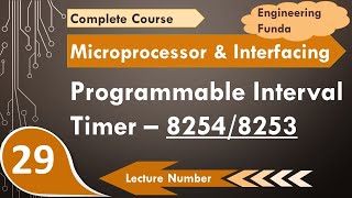 Programmable Interval Timer 82548253 Basics Working Control Signals Block Diagram amp Applicatio [upl. by Ylagam]