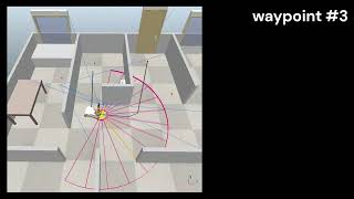 waypoints test [upl. by Mcevoy]