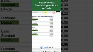 Stop Pivot Table format changing on refresh colors and width [upl. by Vedis]