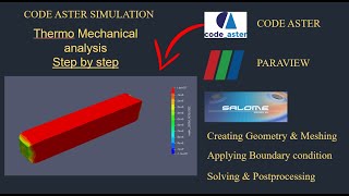 Thermo structural analysis step by step procedure using code asterSalome meca tut tutorial84 [upl. by Nivad611]