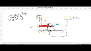 Gestion prévisionnelle des stocks bac et 3eme chapitre approvisionnement [upl. by Stetson]